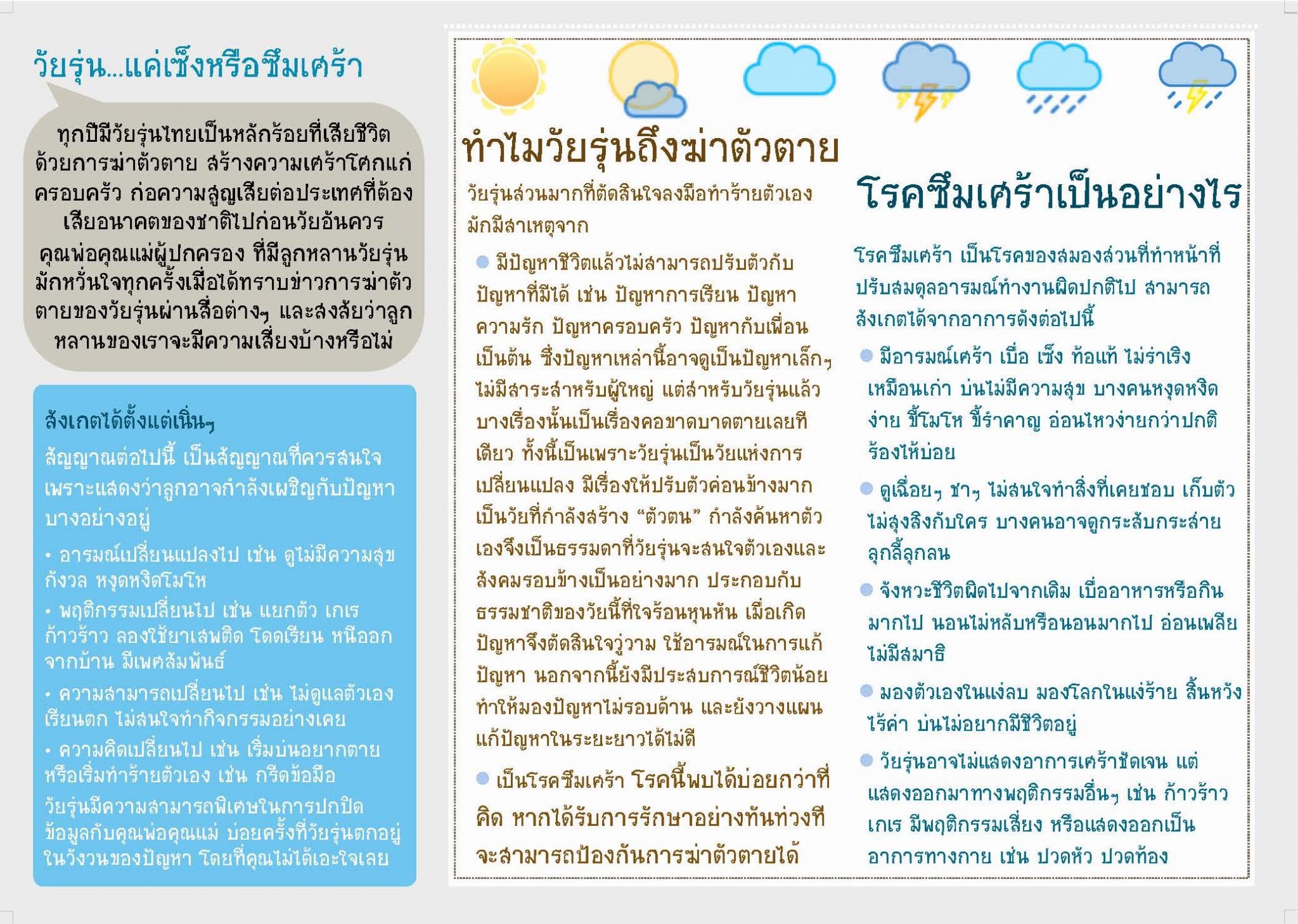 วัยรุ่น แค่เซ็งหรือซึมเศร้า (คำแนะนำสำหรับผู้ปกครอง)