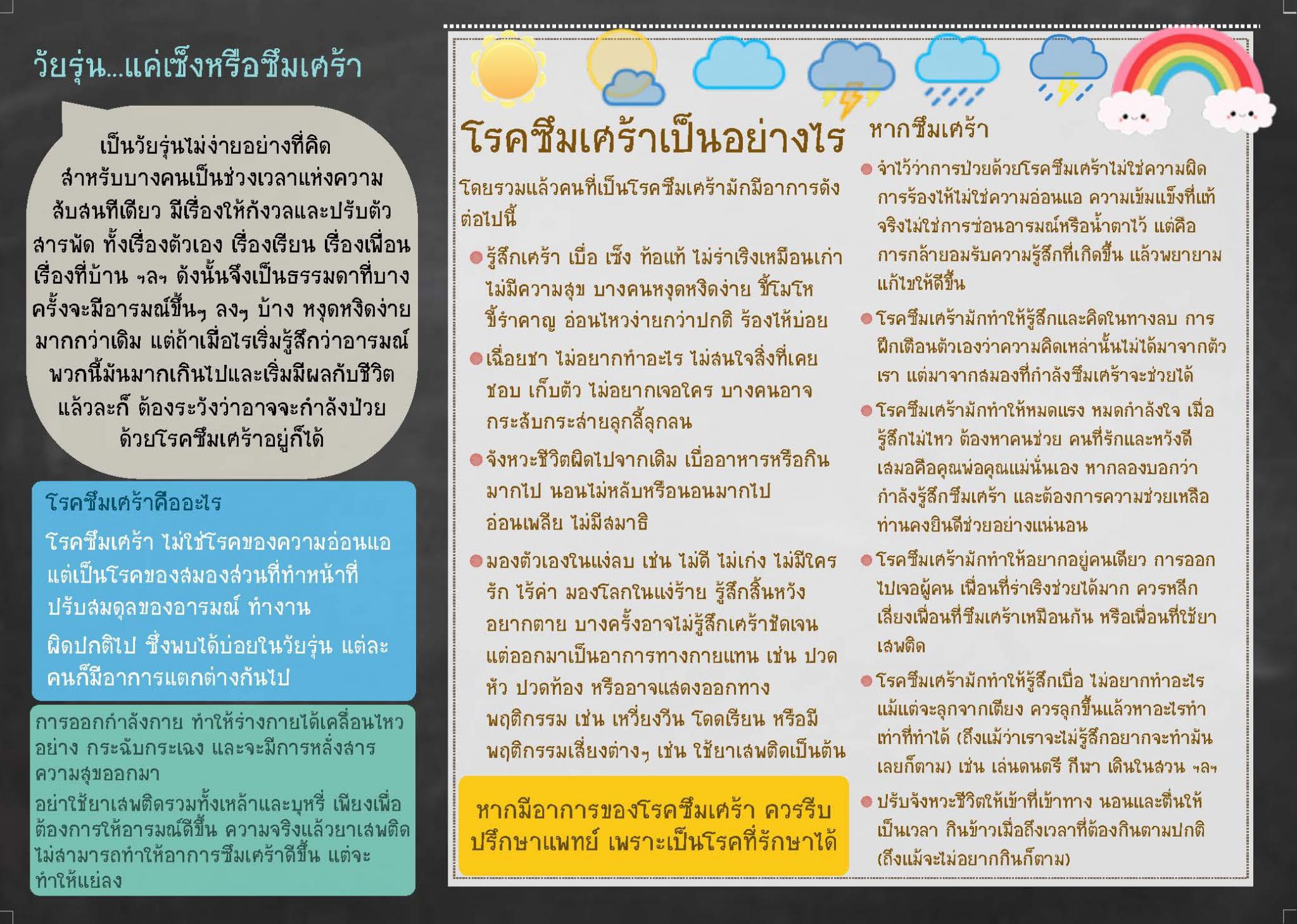 วัยรุ่น แค่เซ็งหรือซึมเศร้า 