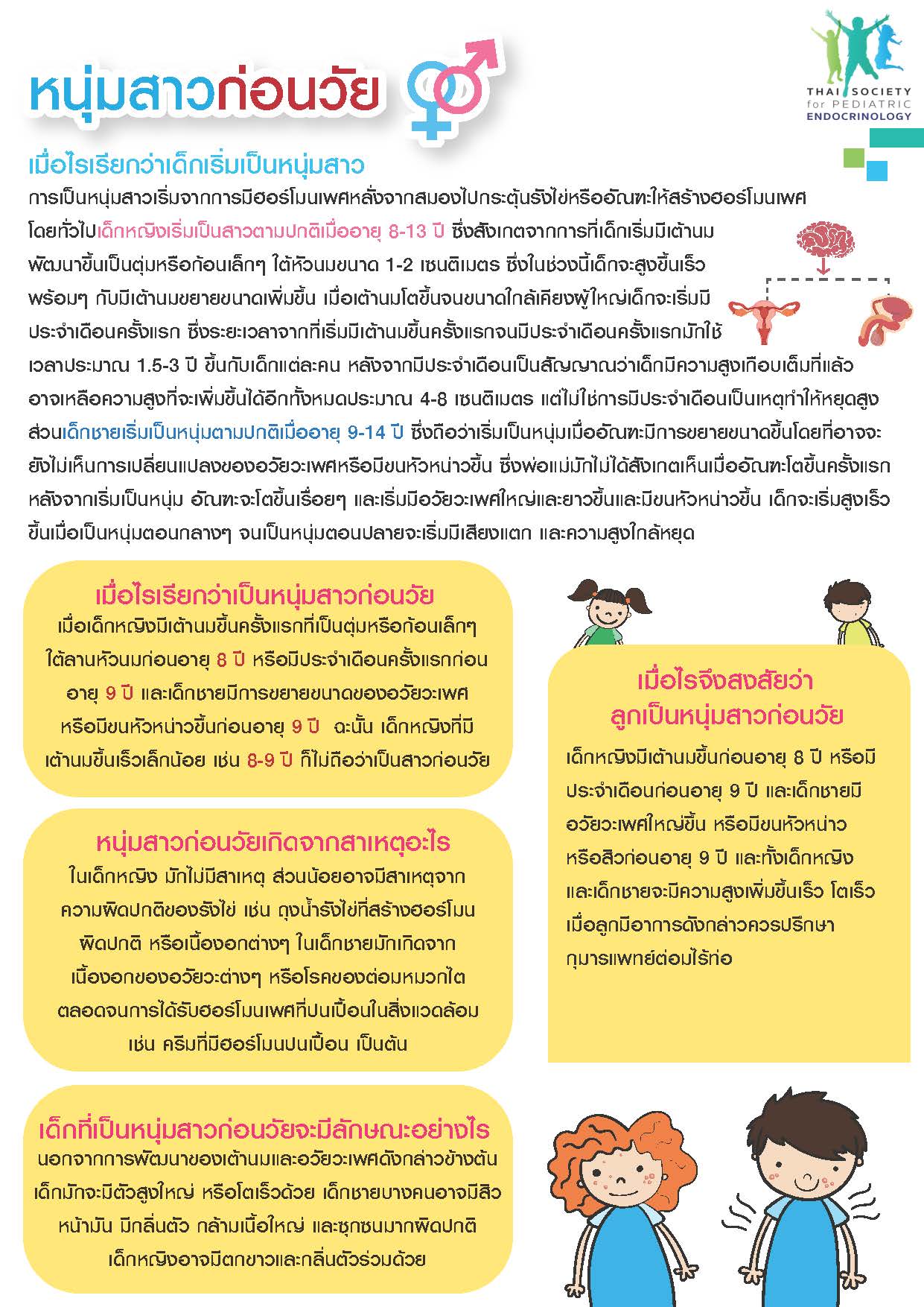 หนุ่มสาวก่อนวัย