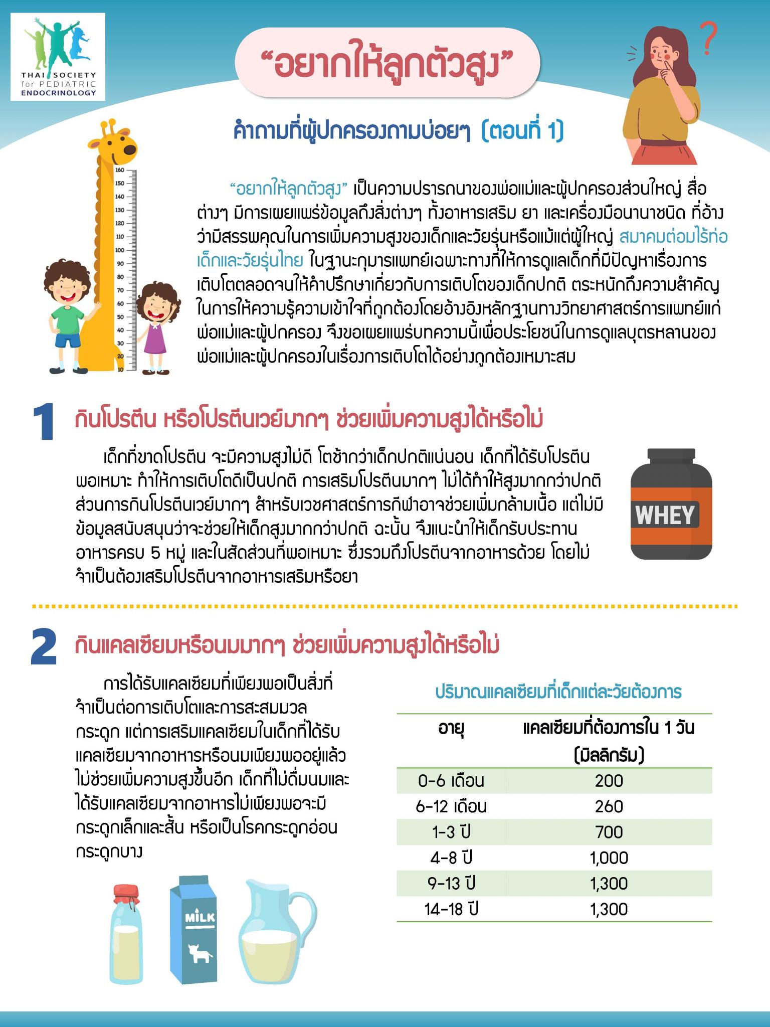 อยากให้ลูกตัวสูง ตอนที่ 1