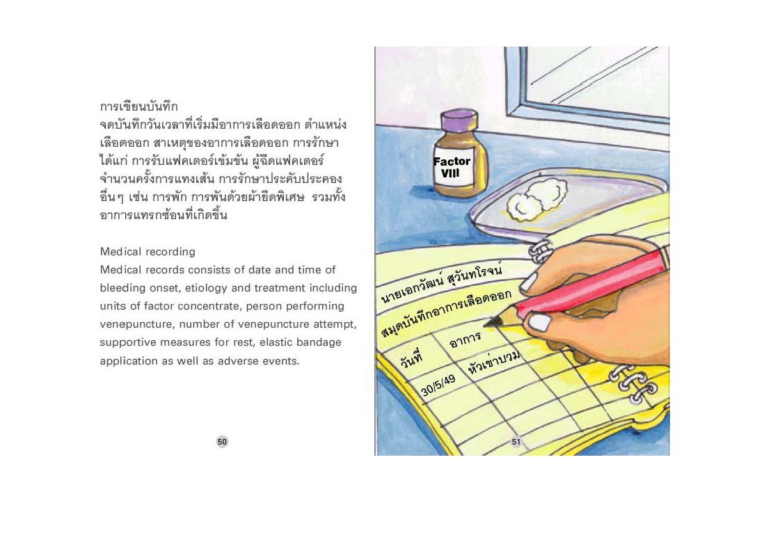 อยู่อย่างมีความสุขกับโรคเลือดออกง่ายฮีโมฟีเลีย