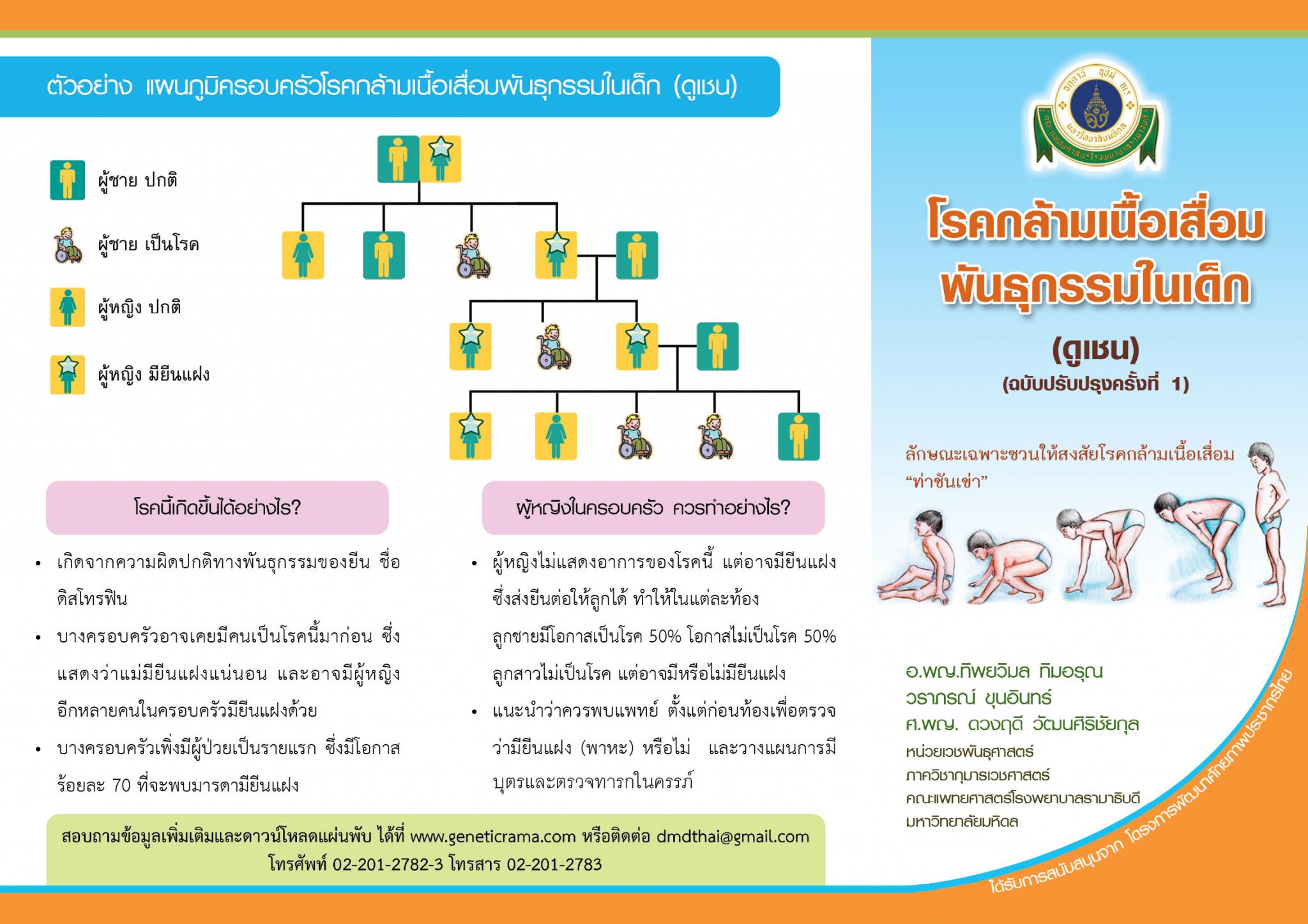 โรคกล้ามเนื้อเสื่อมพันธุกรรมในเด็ก
