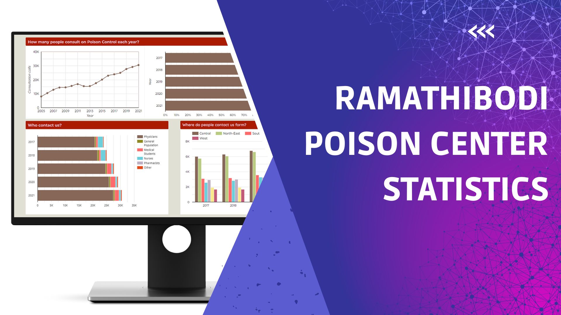 Ramathibod iPoison Center Statistics