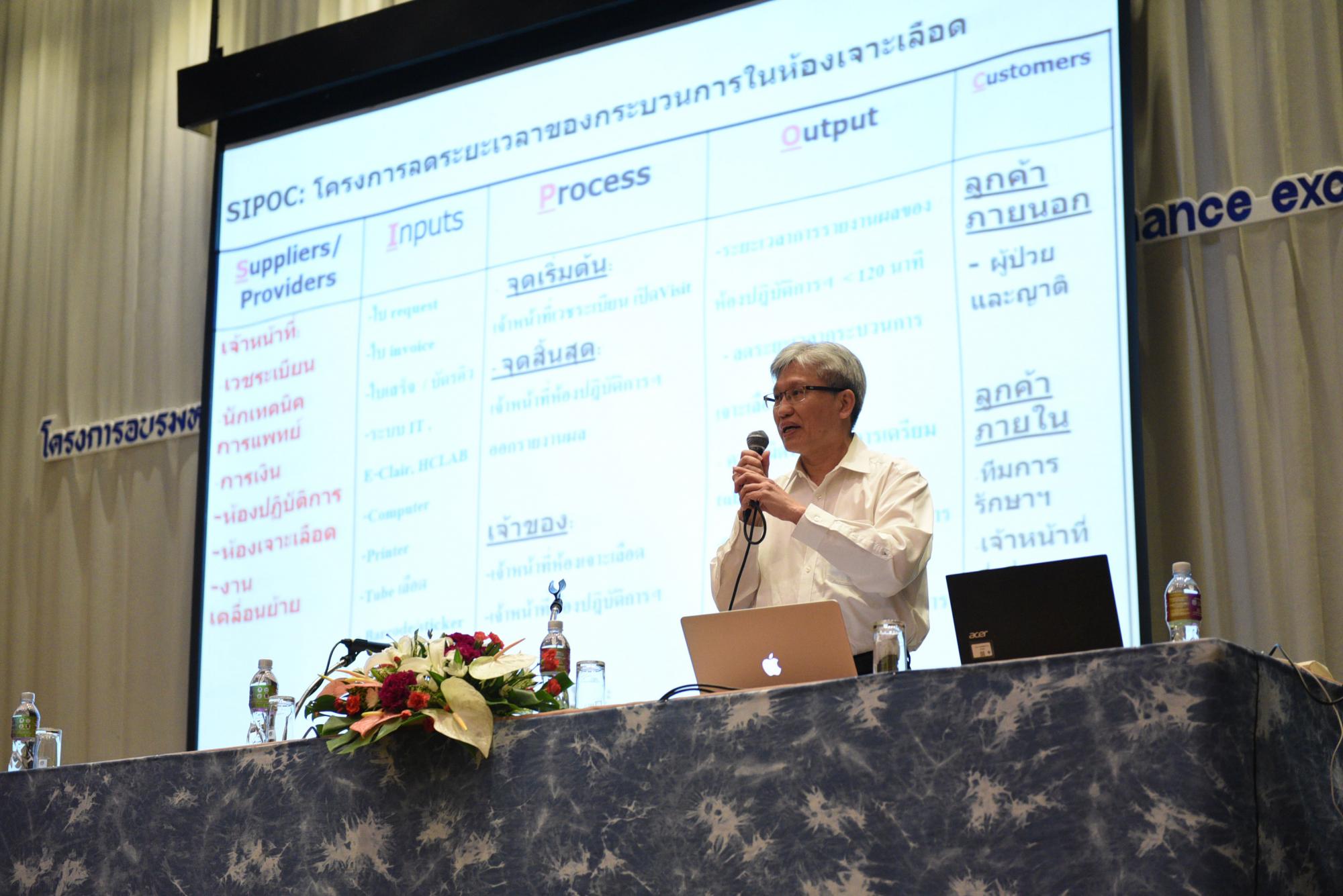 From Strategic Planning to Process & Perfoemance Excellence From Strategic Planning to Process & Perfoemance Excellence