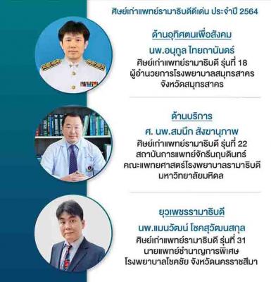 ศิษย์เก่าแพทย์รามาธิบดีดีเด่น ประจำปี2564