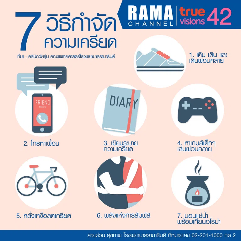 7 วิธีกำจัดความเครียด