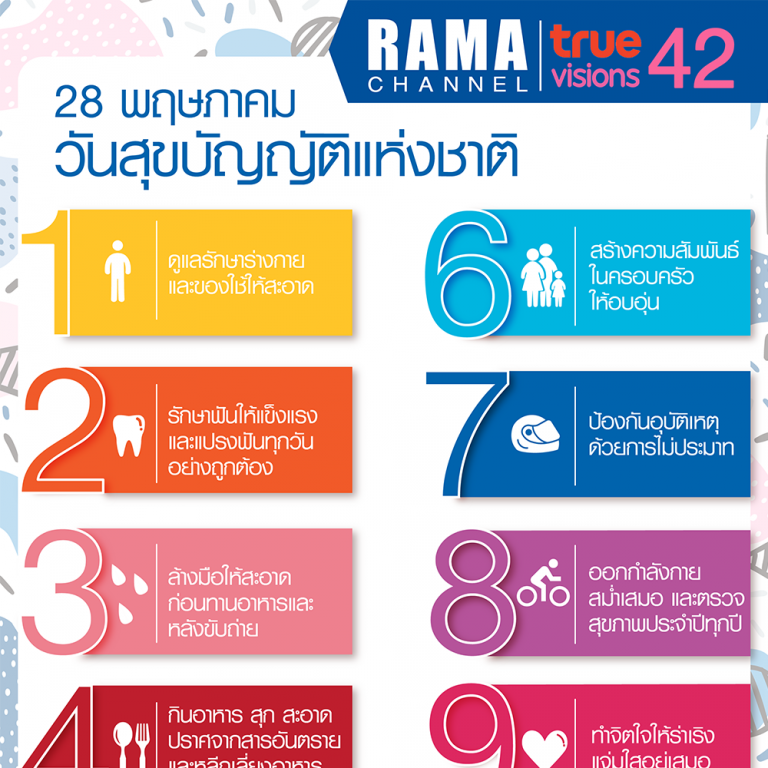 28 พฤษภาคม วัน สุขบัญญัติแห่งชาติ