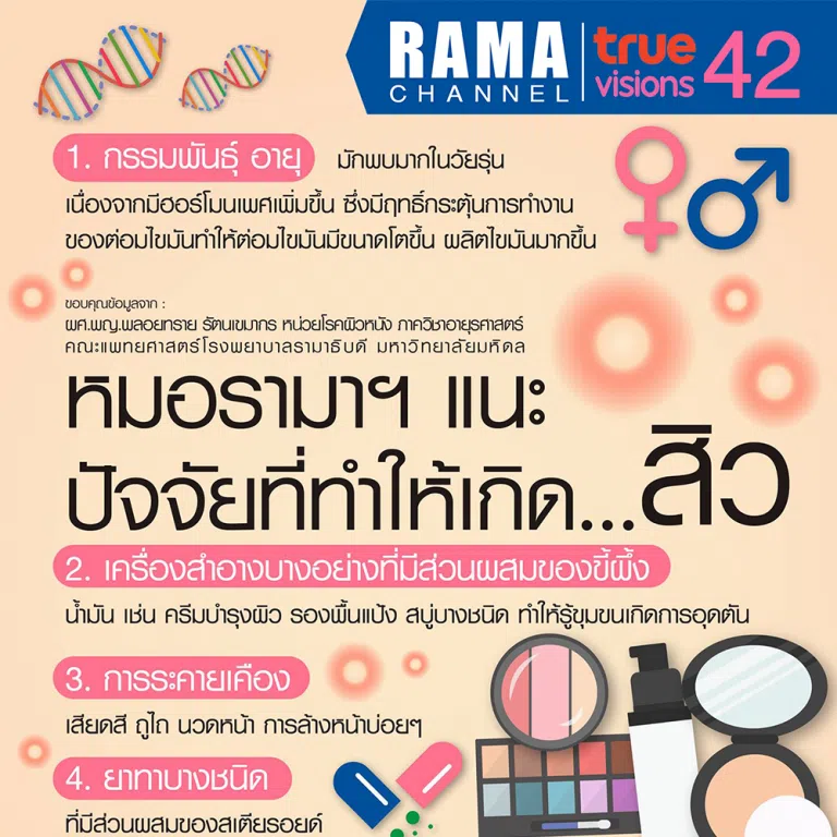 หมอรามาฯ แนะปัจจัยที่ทำให้เกิด...สิว