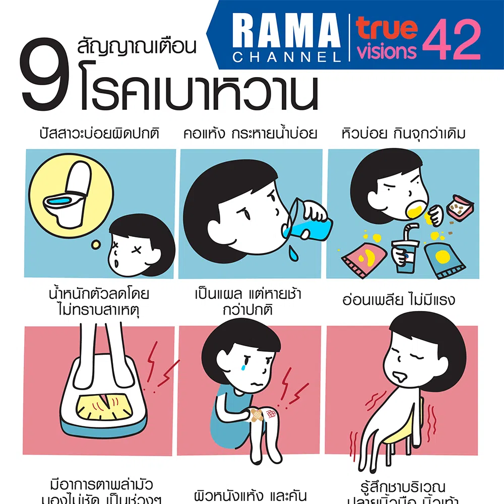 9 สัญญาณเตือนโรคเบาหวาน