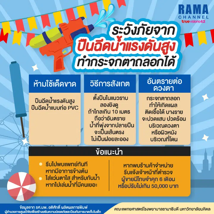 ปืนฉีดน้ำ1 (1)