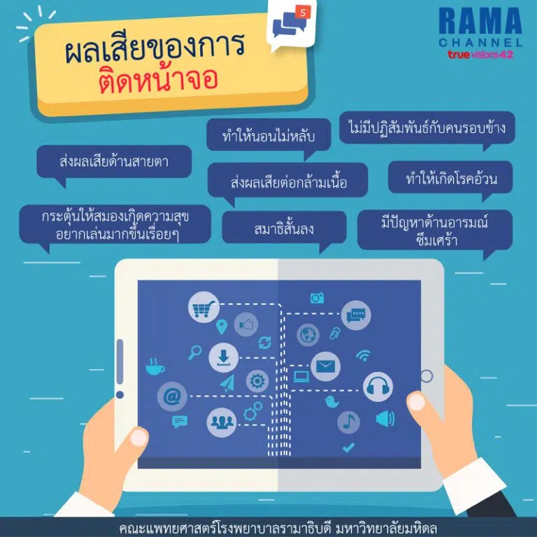 ผลเสียของการติดหน้าจอ