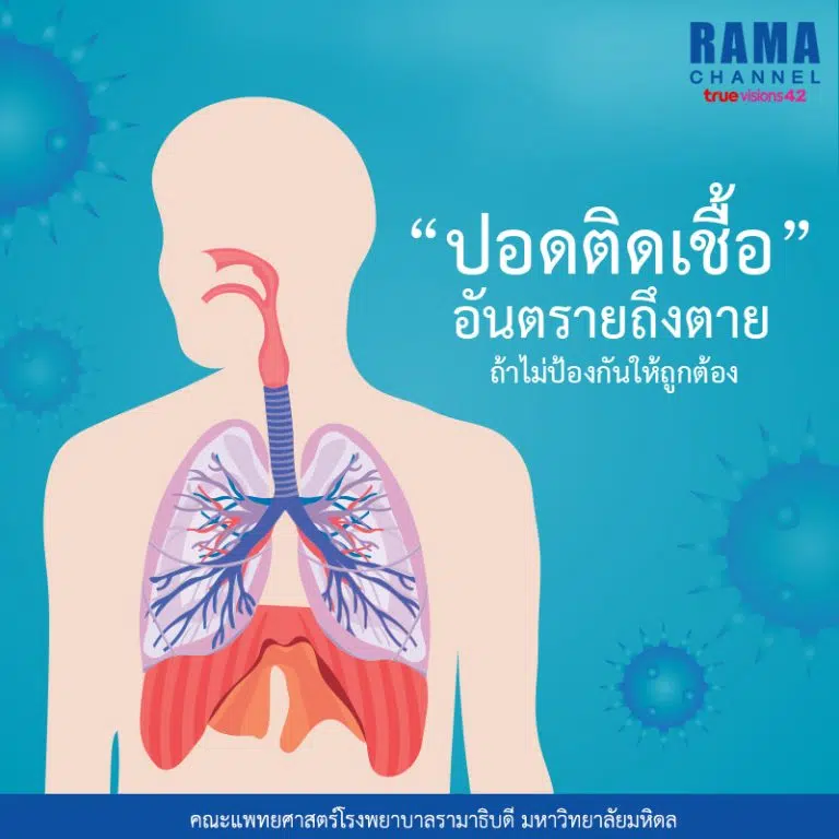 1ปอดติดเชื้อ