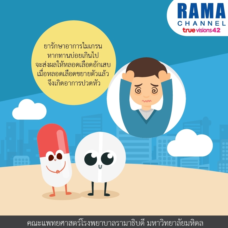 ผลข้างเคียงของ ยารักษาไมเกรน ที่อาจถึงขั้นเสียมือและเท้า