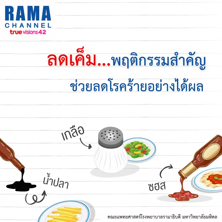ลดเค็ม