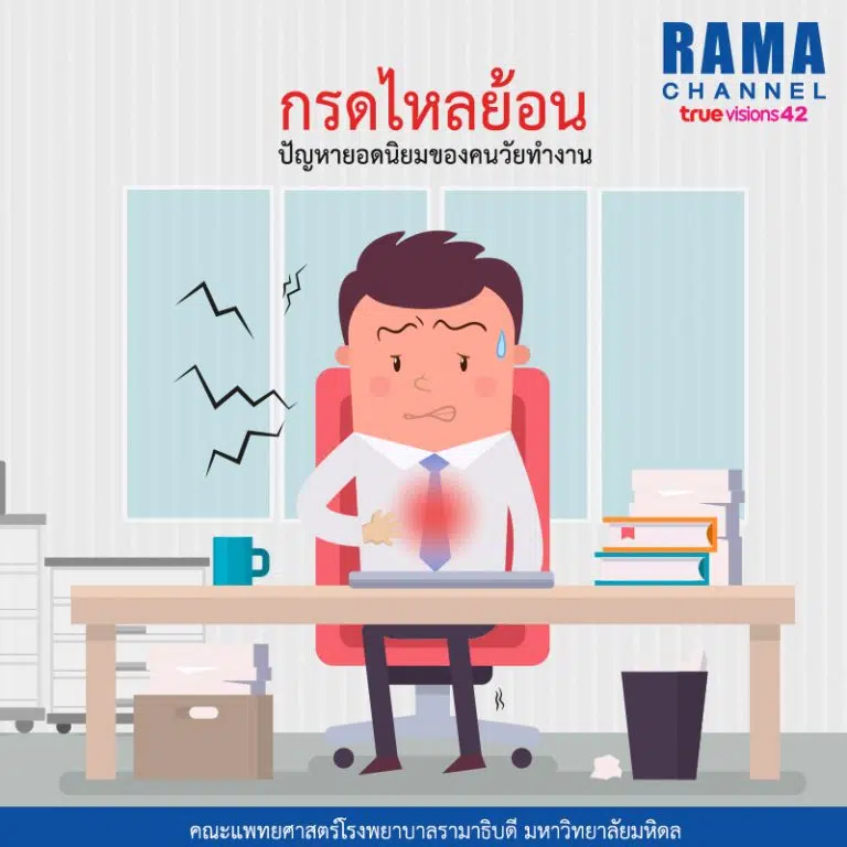 กรดไหลย้อน