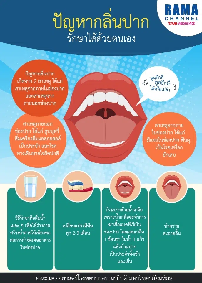 ปัญหากลิ่นปาก รักษาได้ด้วยตนเอง