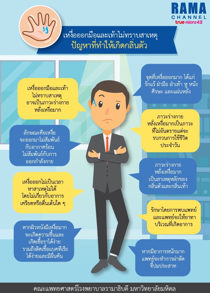 เหงื่อออกมือและเท้า ไม่ทราบสาเหตุ ปัญหาที่ทำให้เกิดกลิ่นตัว