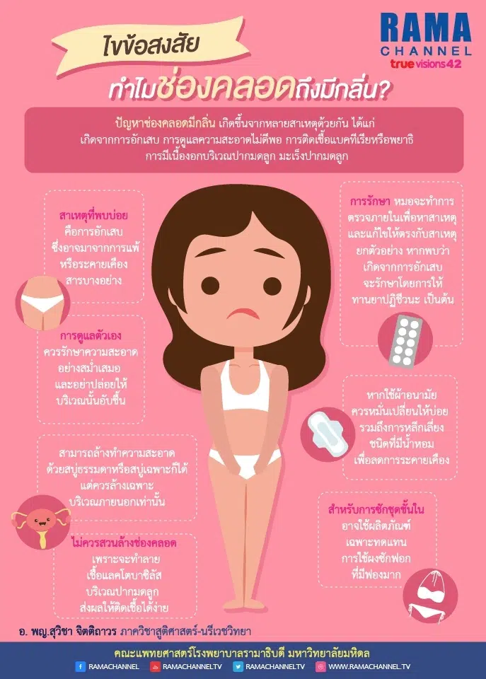 ช่องคลอดมีกลิ่น สาเหตุและวิธีการดูแลตัวเองเพื่อสุขภาพที่ดี