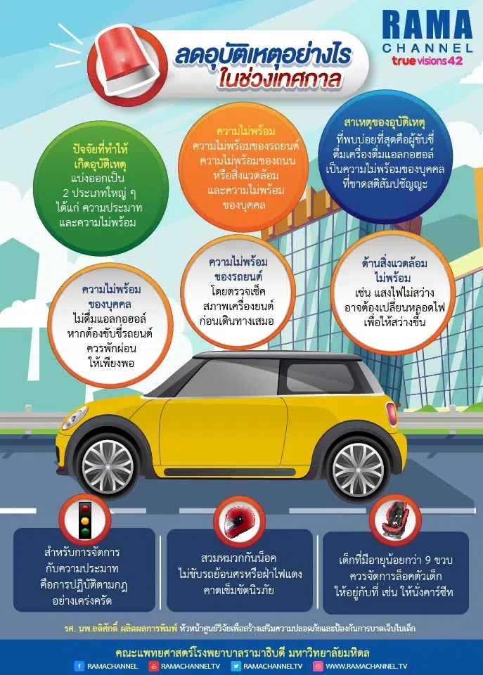 ลดอุบัติเหตุเทศกาล_๑๗๑๒๐๘_0001