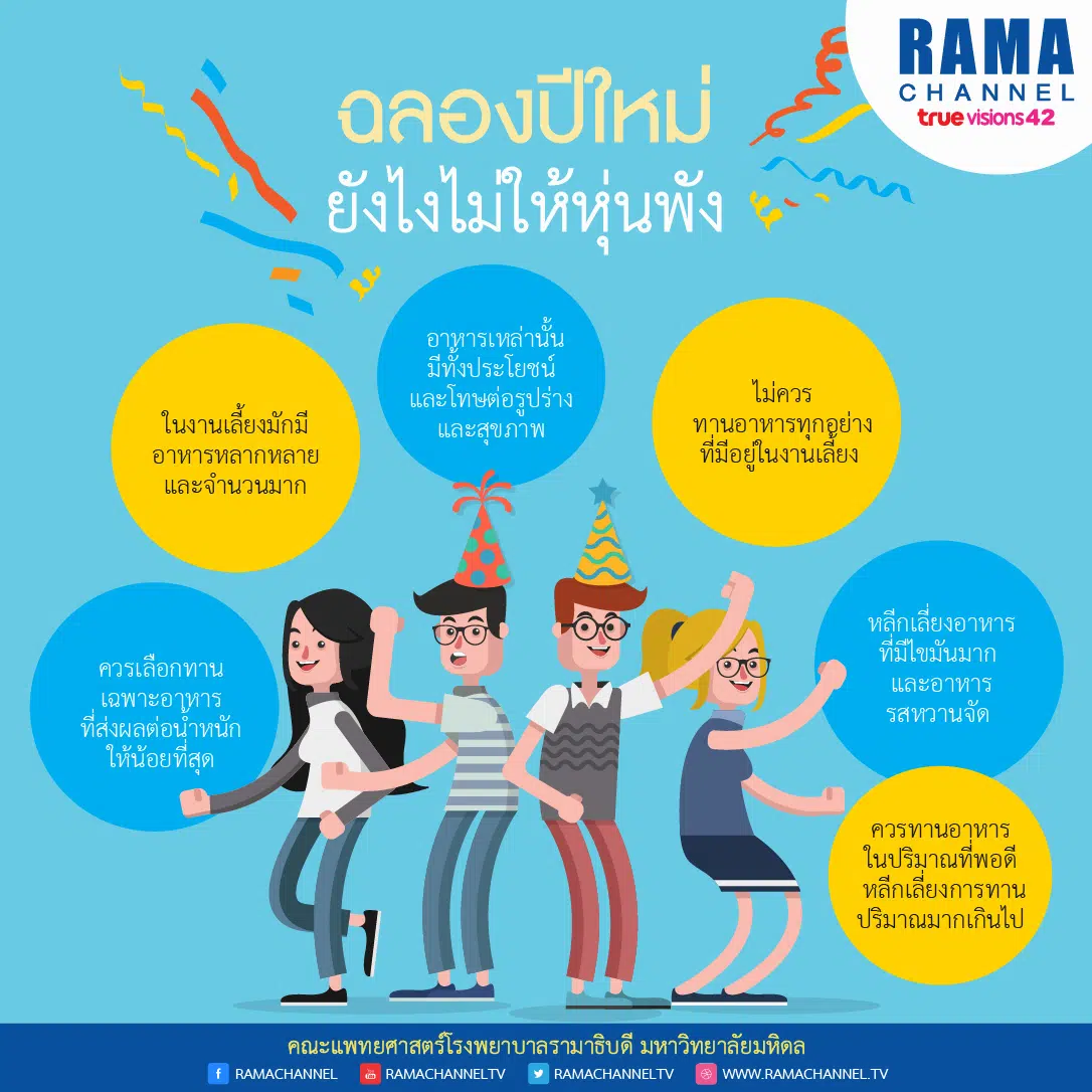 ฉลองปีใหม่ไม่ให้หุ่นพัง