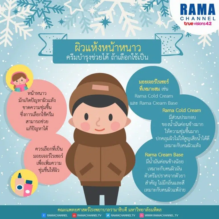 ผิวแห้งหน้าหนาว ครีมบำรุงช่วยได้ ถ้าเลือกใช้เป็น