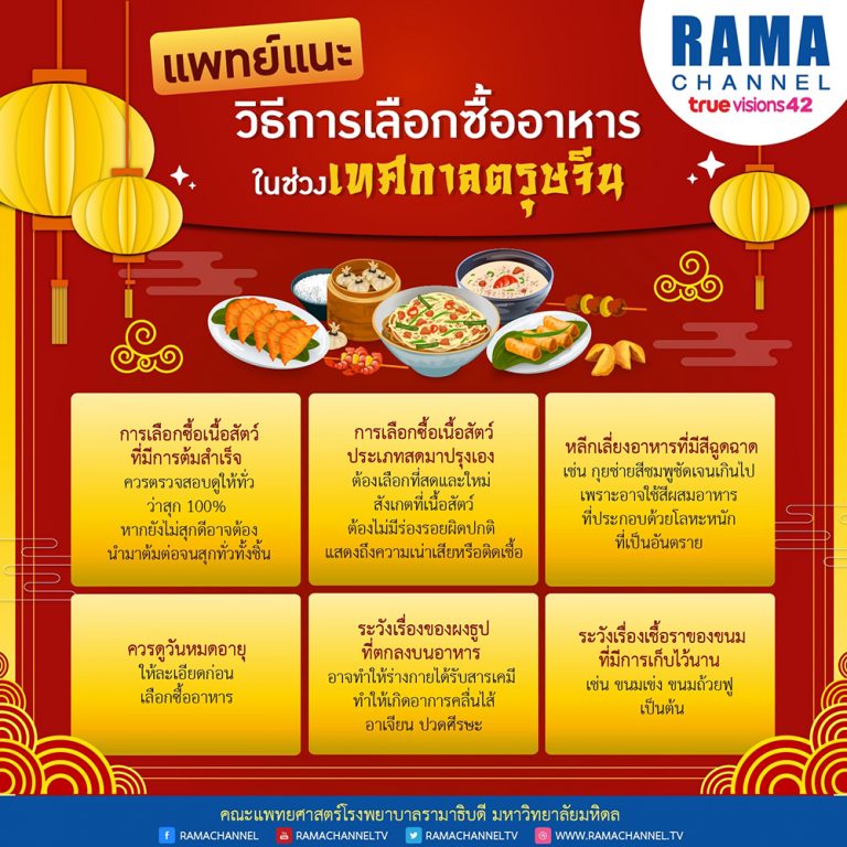 วิธีการเลือกซื้ออาหารในช่วงเทศกาลตรุษจีน