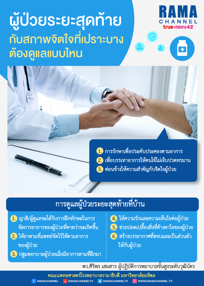 ผู้ป่วยระยะสุดท้ายกับสภาพจิตใจที่เปราะบ