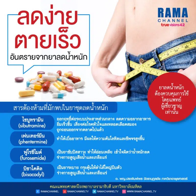 ลดง่ายตายเร็ว อันตรายจากยาลดน้ำหนัก