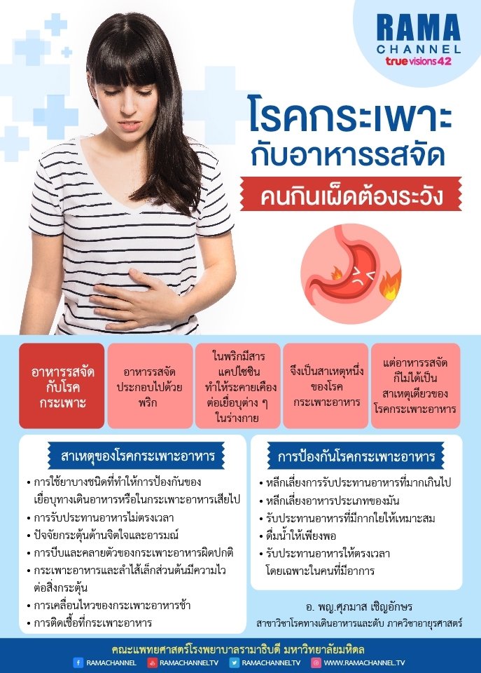 โรคกระเพาะ เกิดจาก