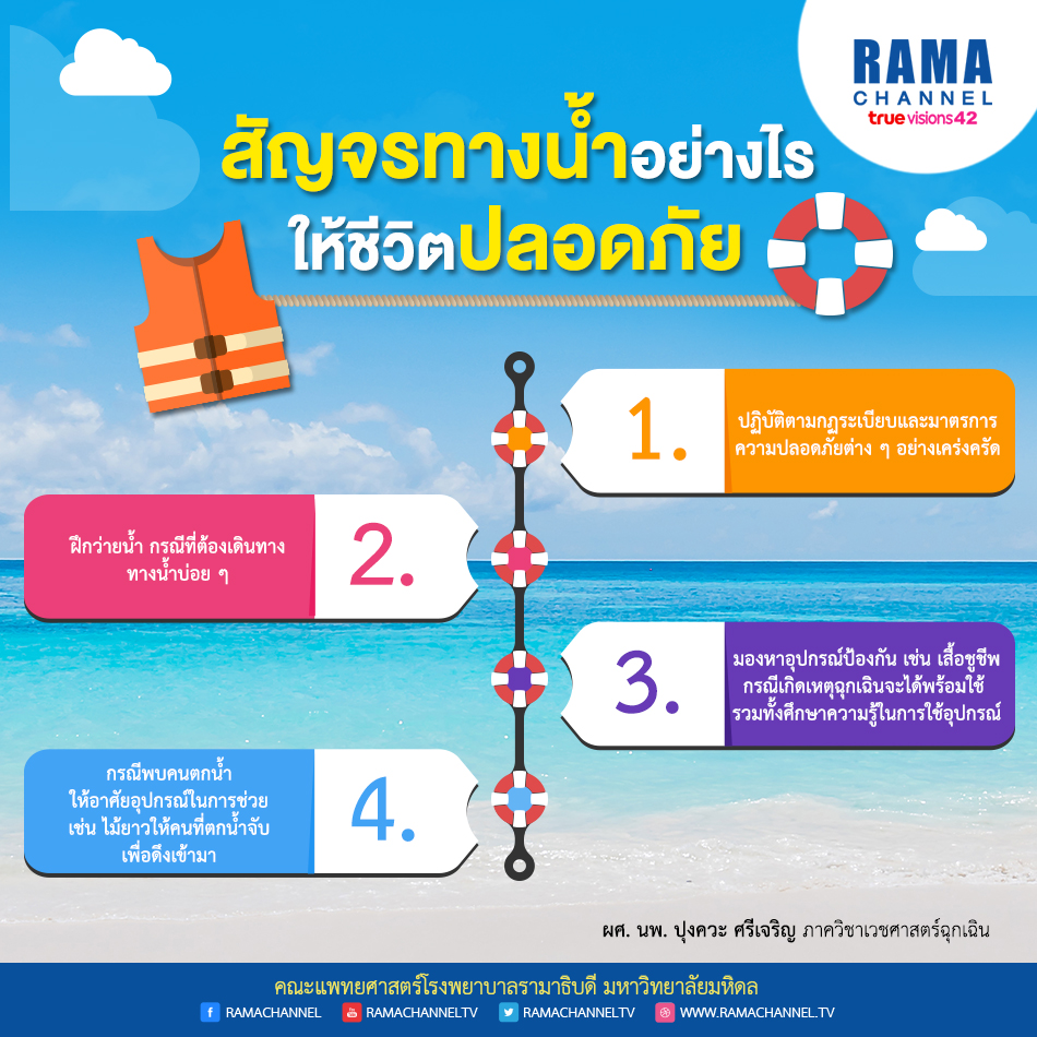 สัญจรทางน้ำอย่างไรให้ชีวิตปลอดภัย_0