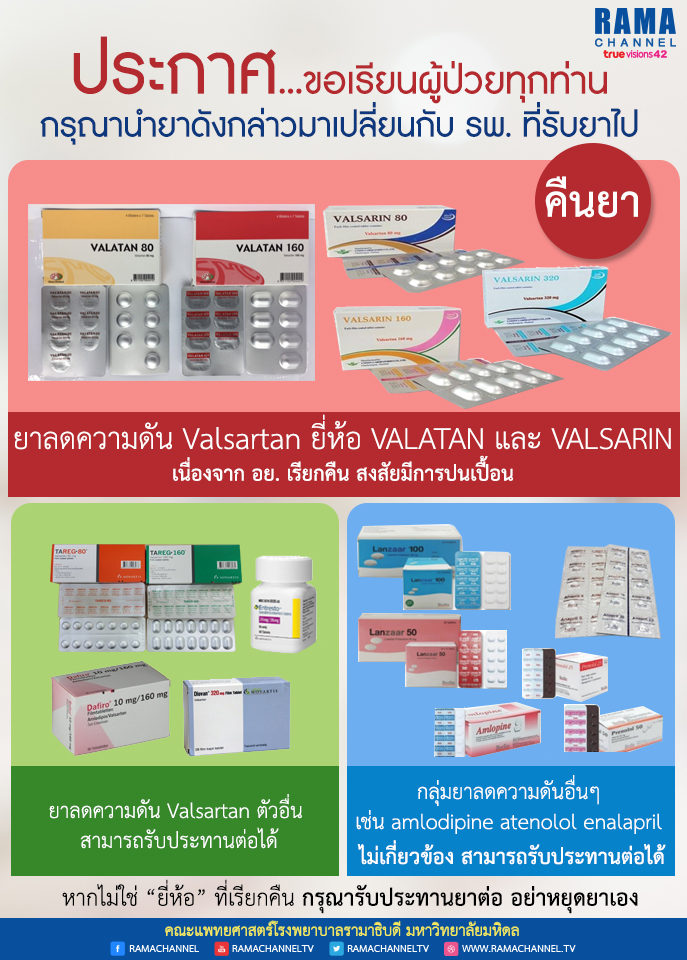 อย ประกาศคืนยา