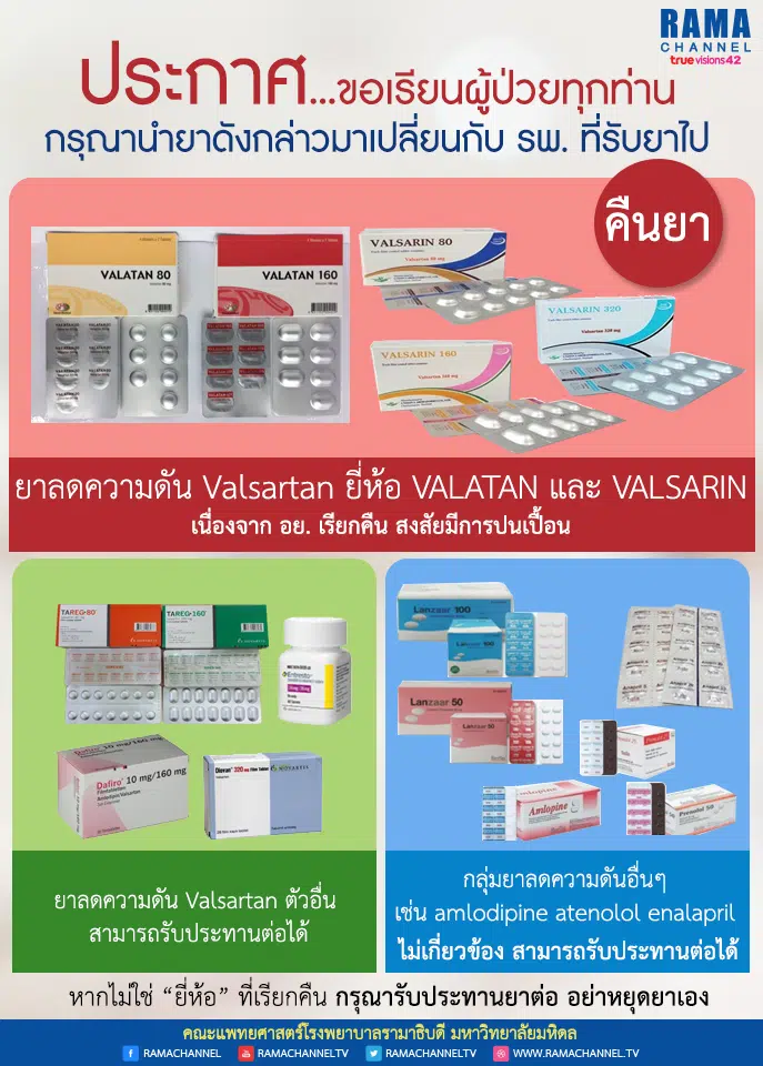อย ประกาศคืนยา