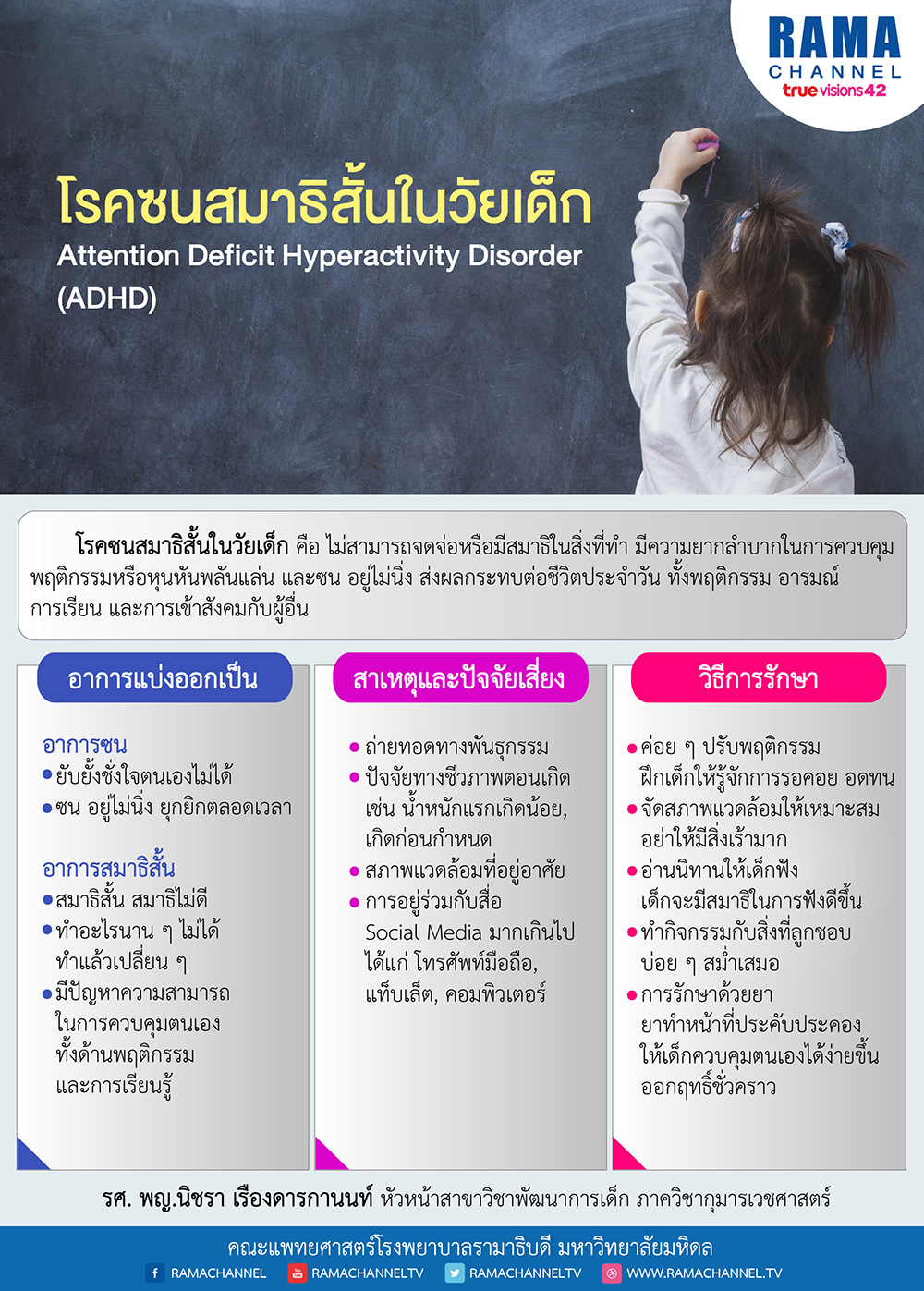 โรคซนสมาธิสั้นในวัยเด็ก