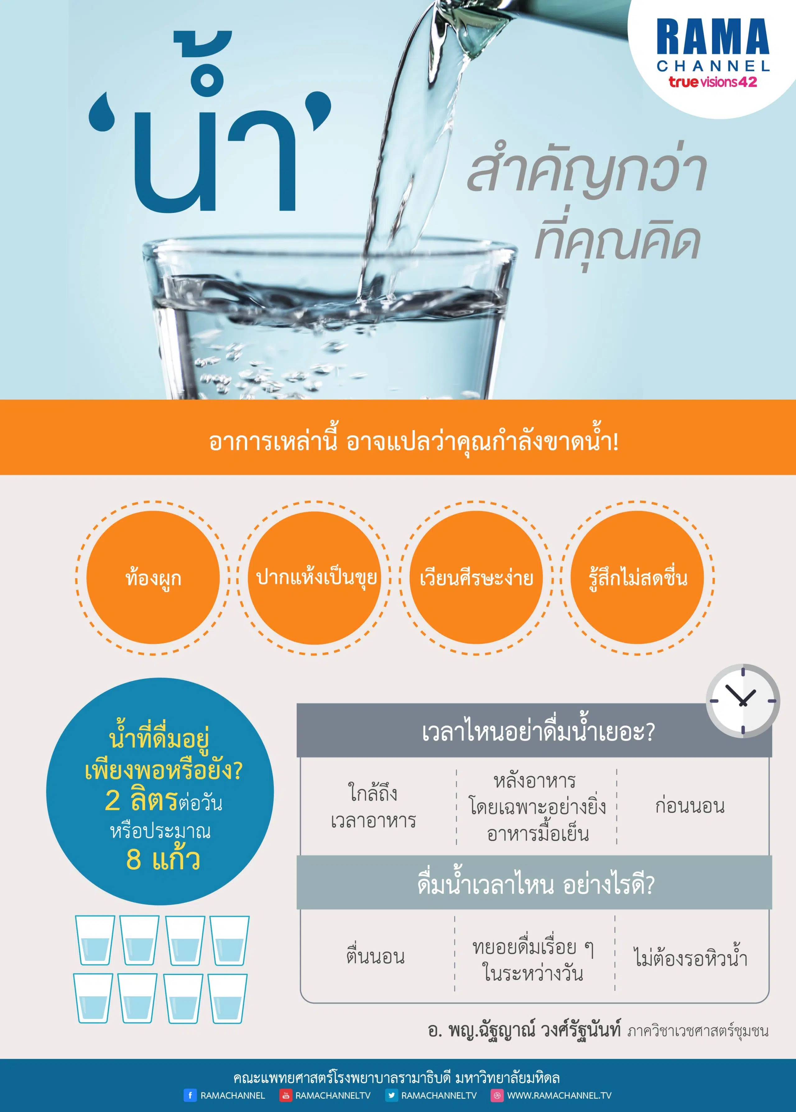 น้ำ สำคัญกว่าที่คุณคิด