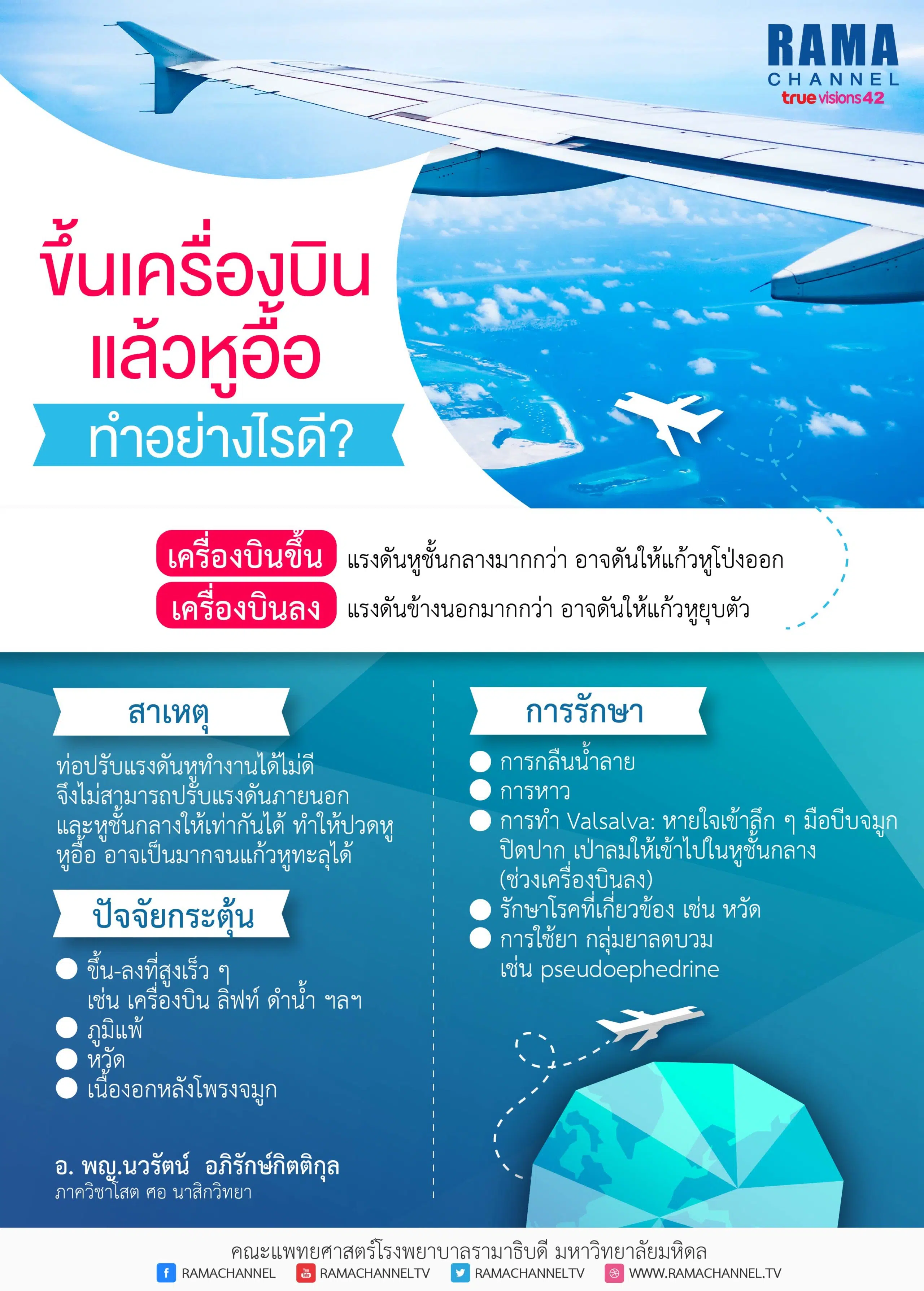 ขึ้นเครื่องบินแล้วหูอื้อ