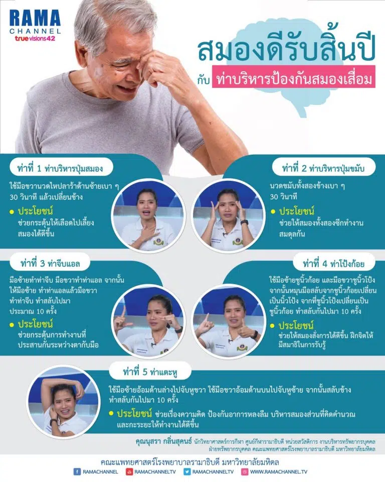 สมองดี รับสิ้นปี กับท่า บริหารสมอง เสื่อม