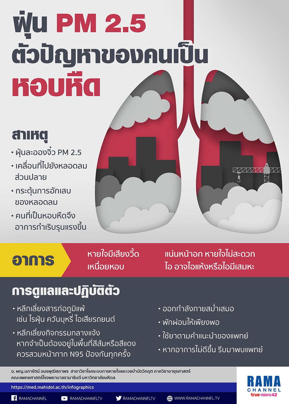 ฝุ่น PM 2.5 ตัวปัญหาของคนเป็นหอบหืด