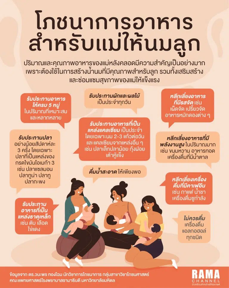 Info Rama โภชนาการสำหรับแม่