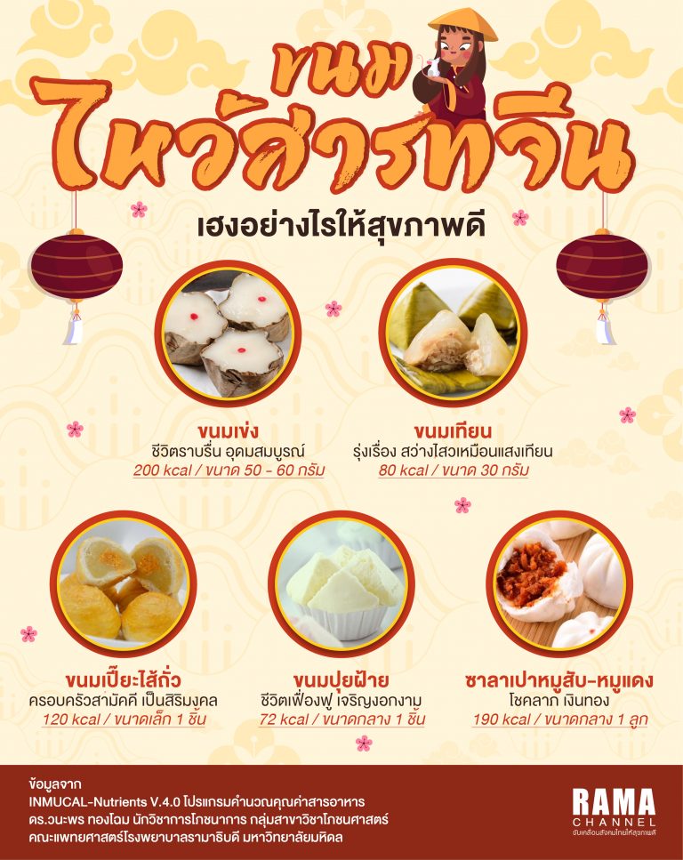ขนมไหว้สารทจีน เฮงอย่างไรให้สุขภาพดี