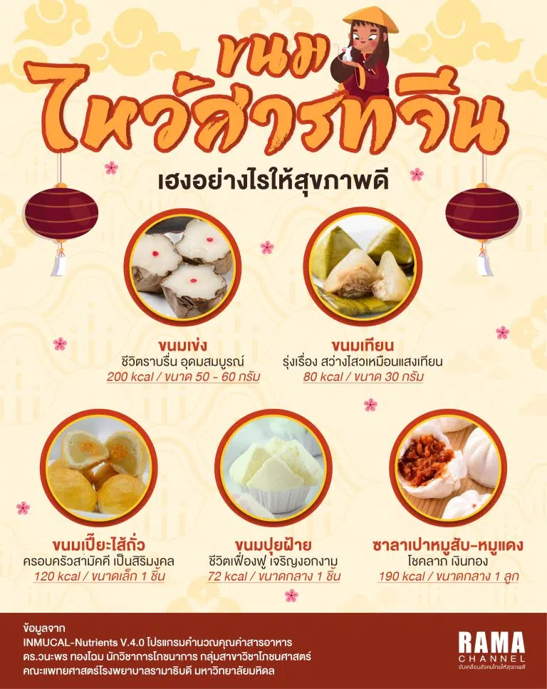 ขนมไหว้สารทจีน เฮงอย่างไรให้สุขภาพดี