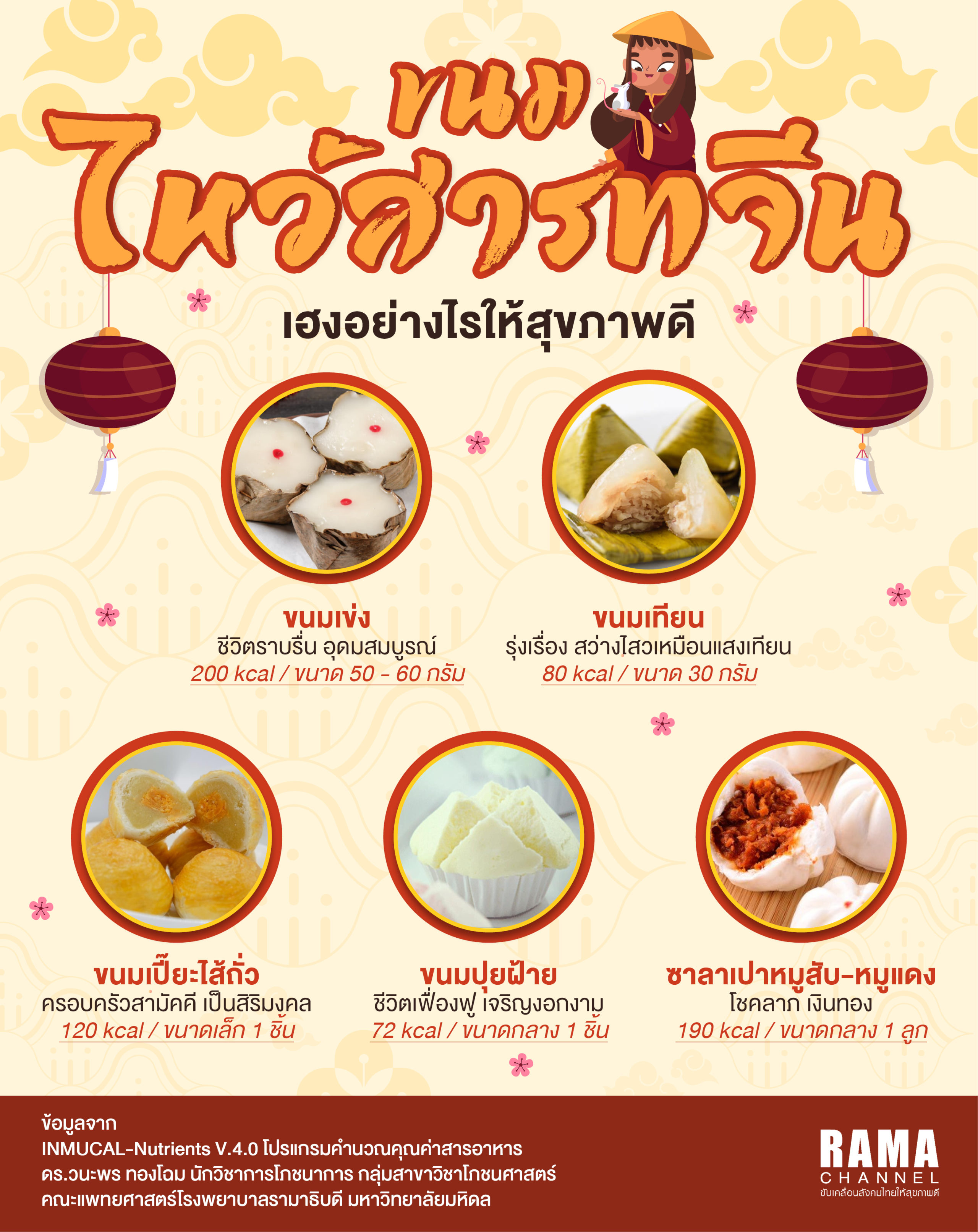 ขนมไหว้สารทจีน เฮงอย่างไรให้สุขภาพดี