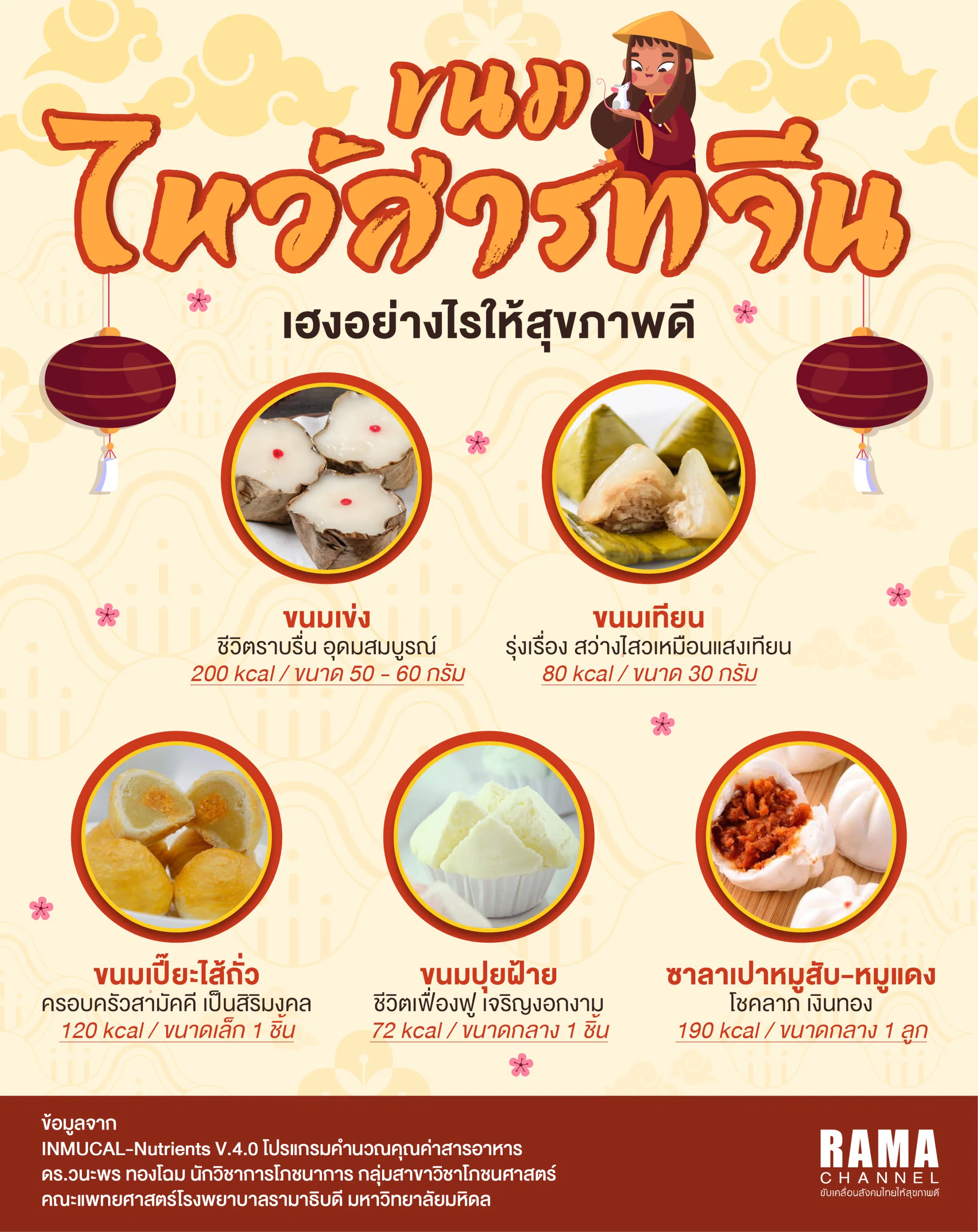 ขนมไหว้สารทจีน เฮงอย่างไรให้สุขภาพดี