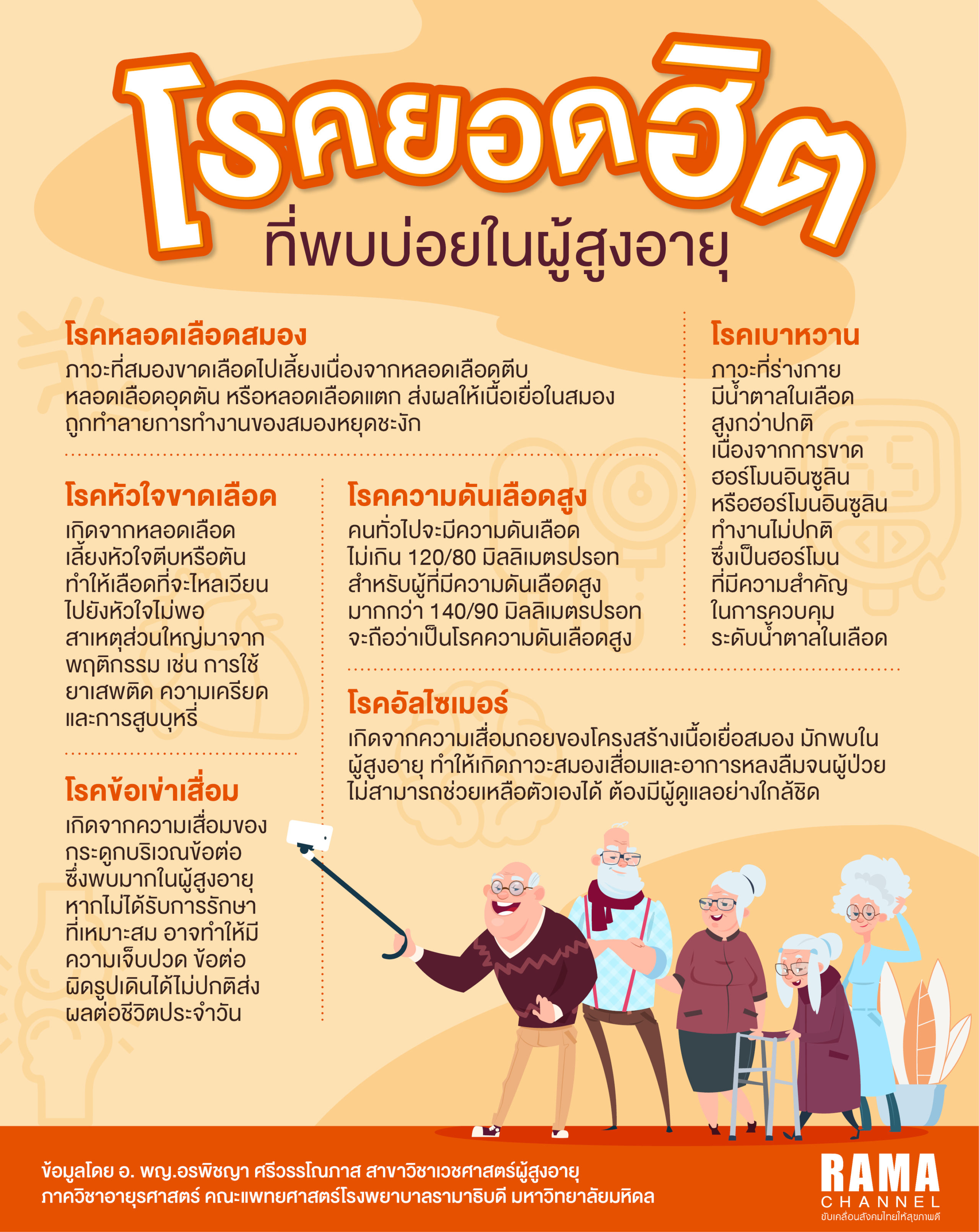 Info Rama โรคผู้สูงอายุ