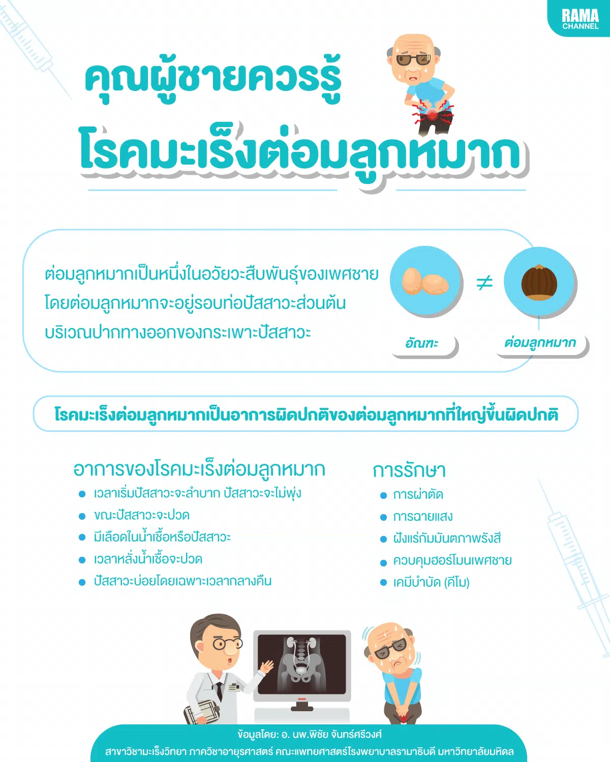 ต่อมลูกหมาก-3