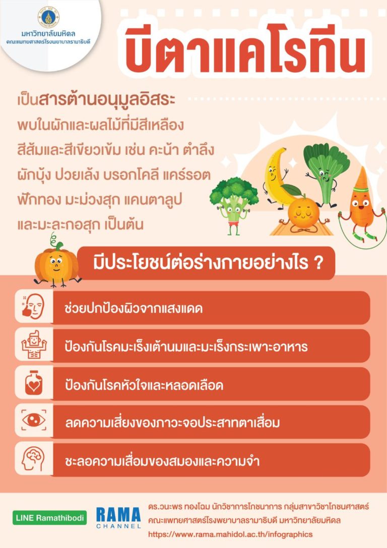 ประโยชน์ยิ่งใหญ่ของ บีตาแคโรทีน ในผักและผลไม้