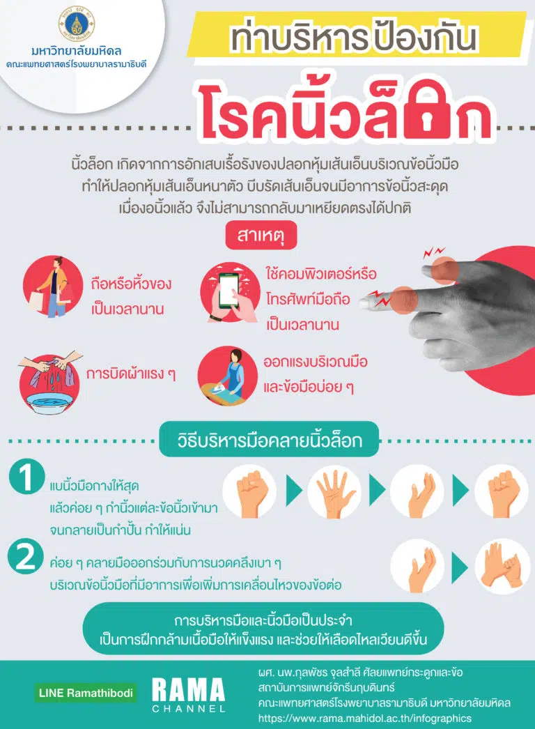 ท่าบริหารป้องกัน โรคนิ้วล็อก