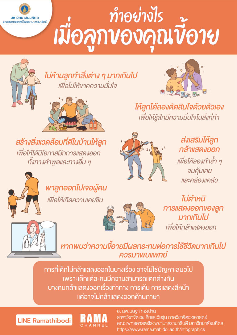 08 ลูกขี้อายทำอย่างไรดี อ.มษฐา Edit-01