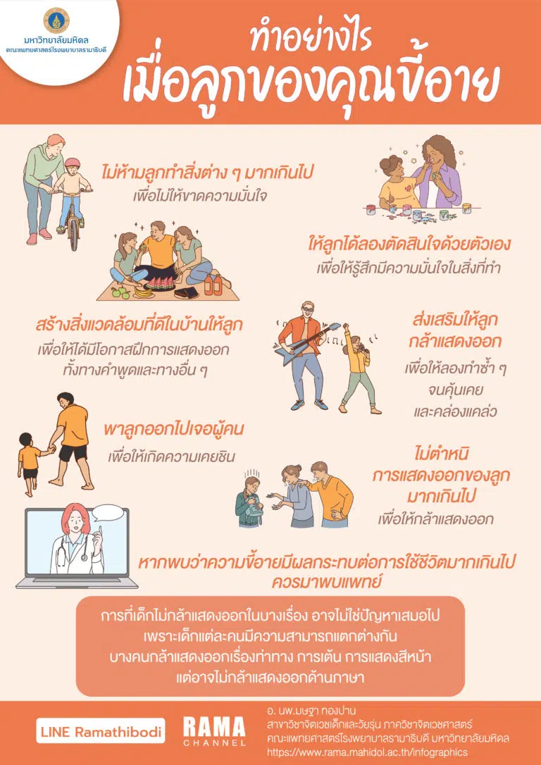 08 ลูกขี้อายทำอย่างไรดี อ.มษฐา Edit-01