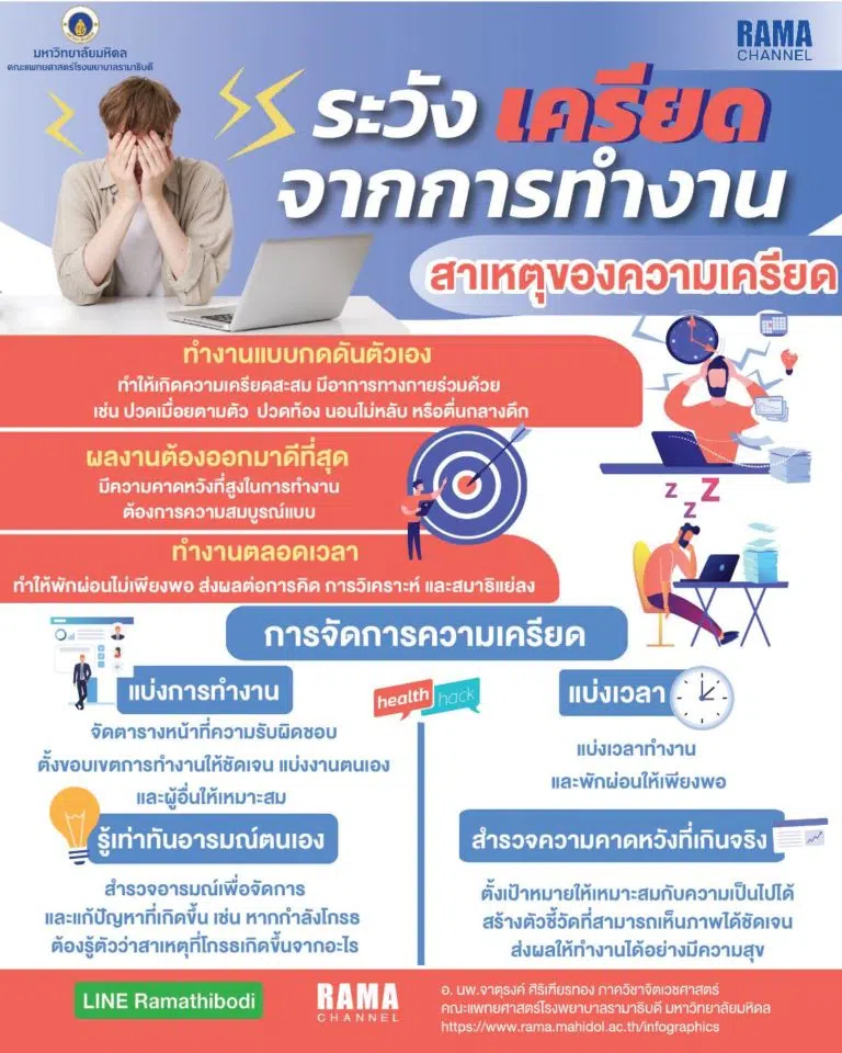 สาเหตุของ ความเครียด ที่เกิดจากการทำงาน