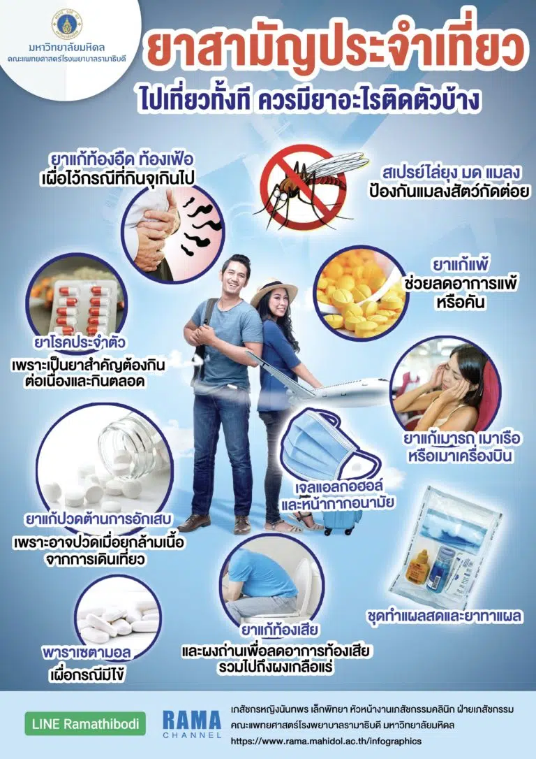 ยาสามัญ ประจำเที่ยว